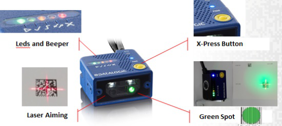 Datalogic得利捷Matrix 120讀碼器,OLED面板行業(yè)的“閃耀之星”！