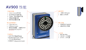 Datalogic得利捷AV900讀碼器，企業(yè)提升物流效率的有效解決方案！