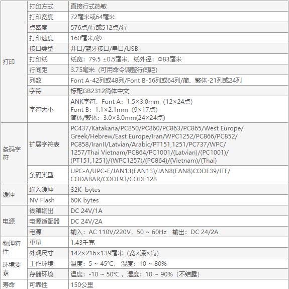 佳博GP-80160IVN票據(jù)熱敏打印機(jī)-5.jpg