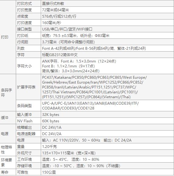 佳博GP-U80160I票據(jù)打印機-4.jpg