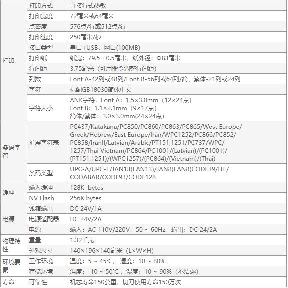 佳博GP-U80250IV票據(jù)打印機(jī)-6.jpg