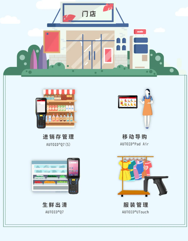 東大設(shè)備門店管理.png