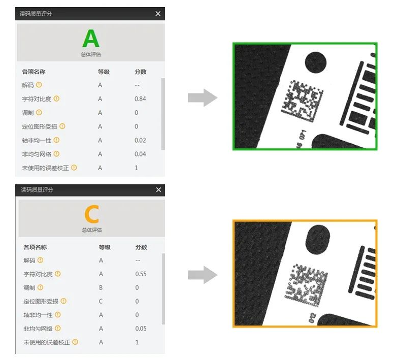 ?？禉C器人智能讀碼器全新固件功能打碼評級.png