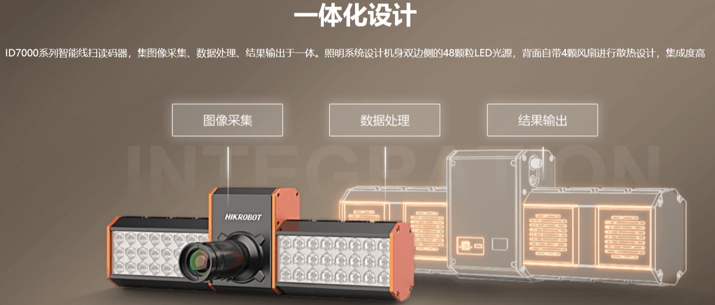 海康ID7000系列智能讀碼器（多面掃描底掃相機(jī)）.png