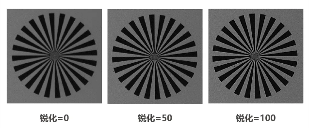 ?？礐S系列-500萬像素工業(yè)面陣相機特點.png