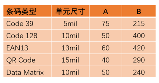 ?？礗D2013EM智能讀碼器.png