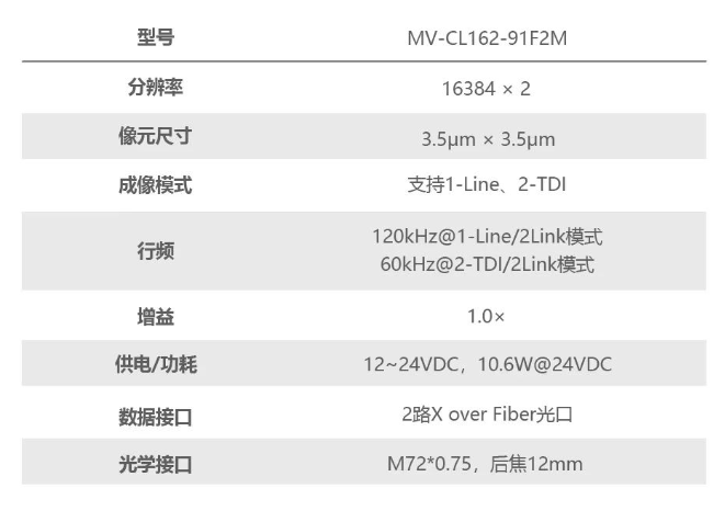 ?？礛V-CL162-91F2M.png