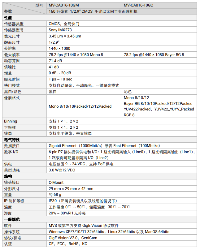 ?？礛V-CA016-10GM 160萬像素網(wǎng)口面陣相機參數(shù).png