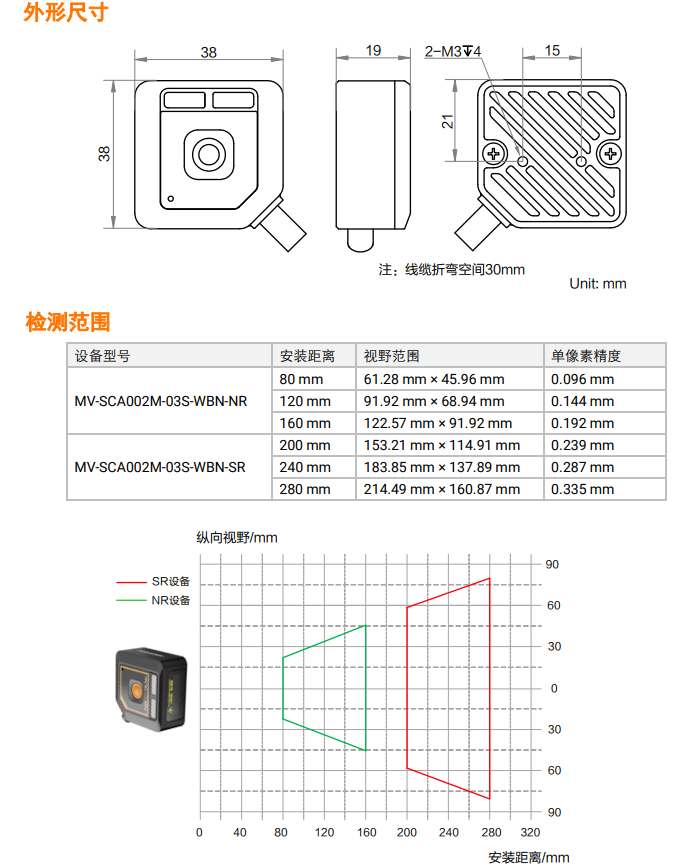 ?？礛V-SCA002M 視覺傳感器.png