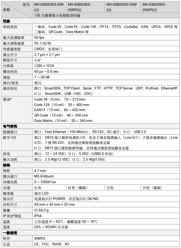 ?？礛V-IDB005EX系列130萬像素小型智能讀碼器參數(shù).png