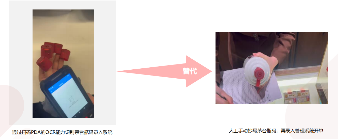 PDA實(shí)現(xiàn)茅臺(tái)酒瓶蓋的日期批次抄碼采集，應(yīng)用于酒水領(lǐng)域的經(jīng)銷(xiāo)批發(fā)物流管理和追溯.png